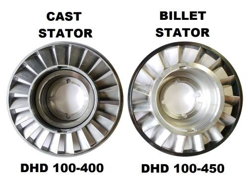 GOEREND HD BILLET STATOR TRIPLE DISC ALLISON TORQUE CONVERTER 2001-2016