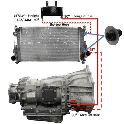 Fleece Performance Allison Transmission Cooler Lines 06-10 (LBZ-LMM)